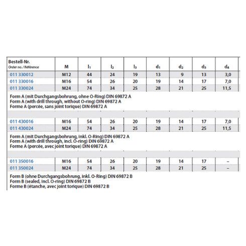 Pull Studs DIN 69872 A+B Details